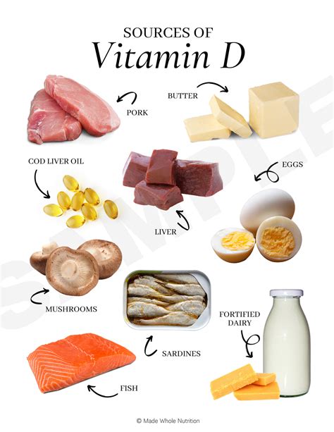 Vitamin D .